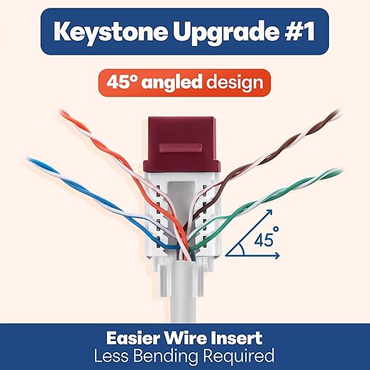 Everest 45° Angled RJ45 Cat6A Keystone Jacks 10-Pack in Red - Image 3
