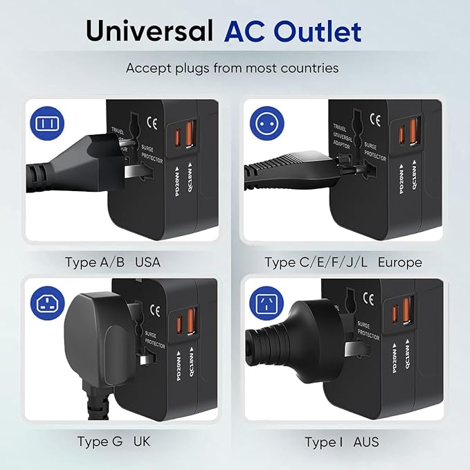 Universal Travel Adapter Worldwide, GaN Fast Charging - Image 7