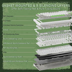 RK ROYAL KLUDGE L75 Gasket Mount Mechanical Keyboard w/Knob/Macro Keys & - Image 8