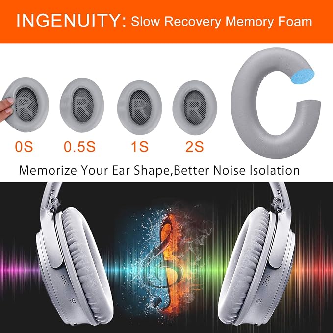 Premium Replacement Ear Pads for Bose QC35 & QC35ii Headphones Made by GEVO- - Image 4
