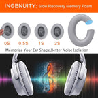 Premium Replacement Ear Pads for Bose QC35 & QC35ii Headphones Made by GEVO- - Image 4