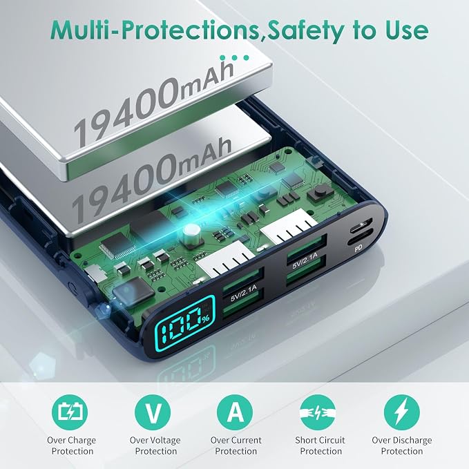 Portable Charger 38800mAh, LCD Display Power Bank, 5 USB Outputs Battery Pack - Image 2