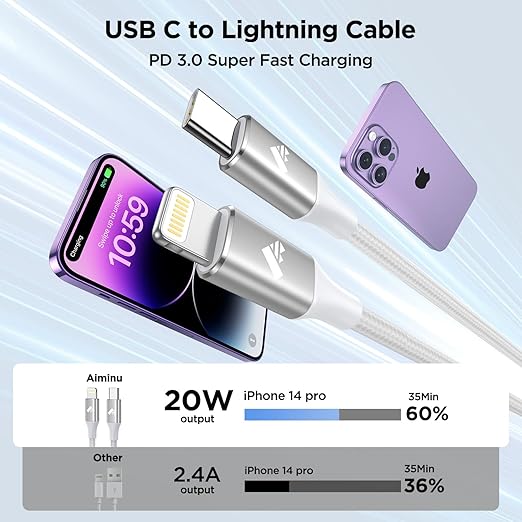 2Pack Short USB C to Lightning Cable 1ft, PD USB C to iPhone Charger Cable MFi - Image 2