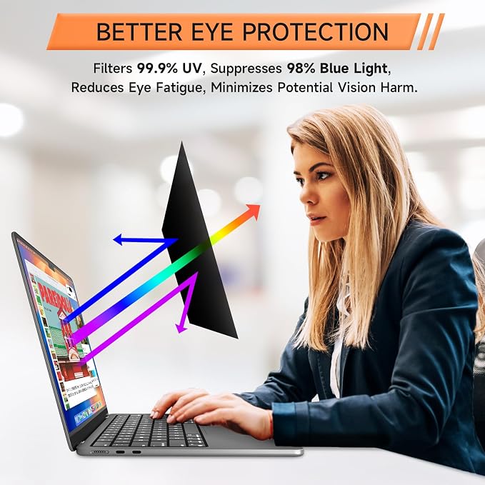 Privacy Screen for MacBook Pro 14 Inch, Matte Anti Glare Blue Light Filter - Image 4