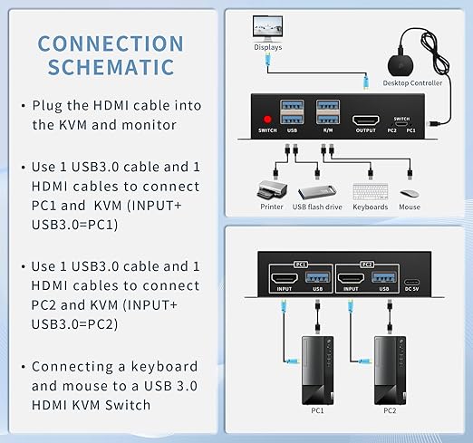 KVM Switch hdmi 1 Monitors 2 Computers 4K@60Hz, usb3.0 Devices Keyboard Mouse - Image 4