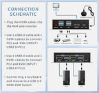 KVM Switch hdmi 1 Monitors 2 Computers 4K@60Hz, usb3.0 Devices Keyboard Mouse - Image 4