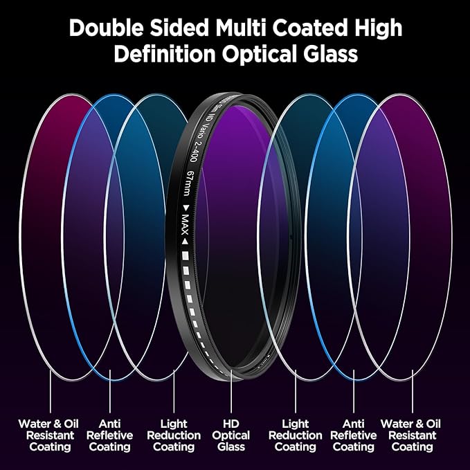 67mm Variable ND2-ND400 Filter for Phone, VND Lens - Image 2