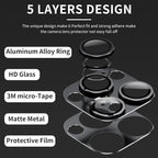 Camera Lens Protector for iPhone 14 Pro/iPhone 14 Pro Max, Alloy Metal Camera - Image 4