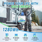 Redodo 12V 100Ah Mini LiFePO4 Battery, Lithium Battery - Image 7