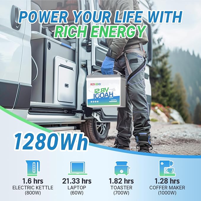 Redodo 12V 100Ah Mini LiFePO4 Battery, Lithium Battery - Image 7