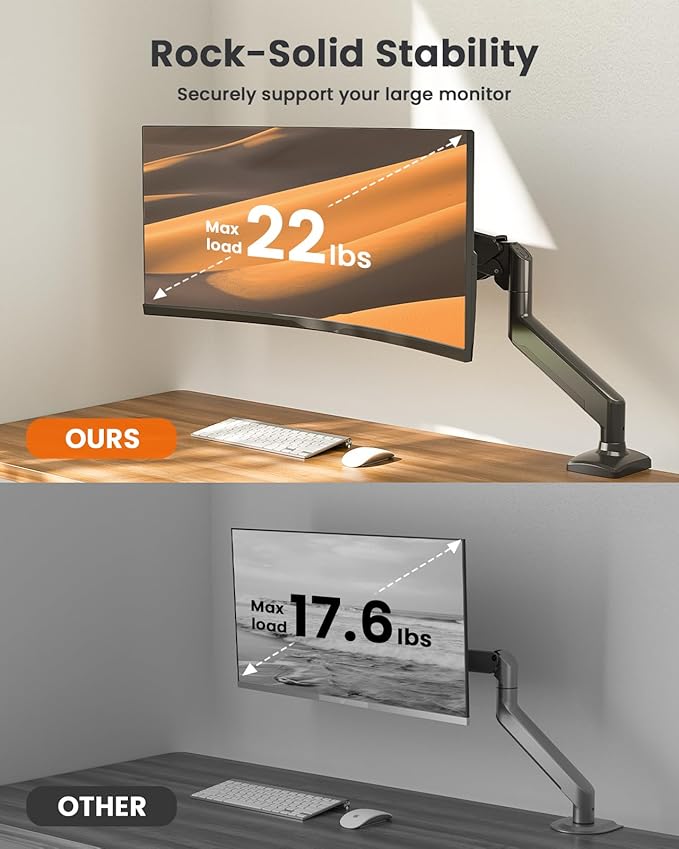 ErGear Single Monitor Arm for 13-36 inch Screens, Adjustable Gas Spring Monitor - Image 4