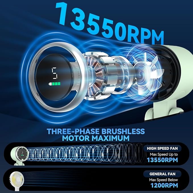 Portable Handheld Turbo Fan, 5 Gear Wind, Battery Operated, 3 IN 1 Hand Fan - Image 2