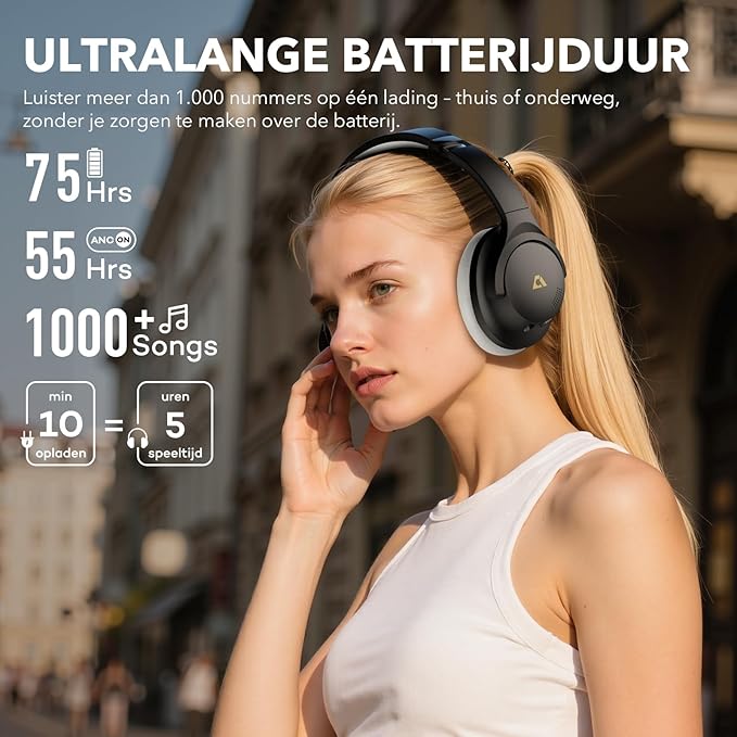1Mii Y8+ Noise Cancelling Headphones Bluetooth, Wireless LDAC Hi-Res Audio - Image 5