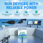 Redodo 12V 20Ah LiFePO4 Battery, 4000+ Deep Cycles Lithium Battery - Image 6
