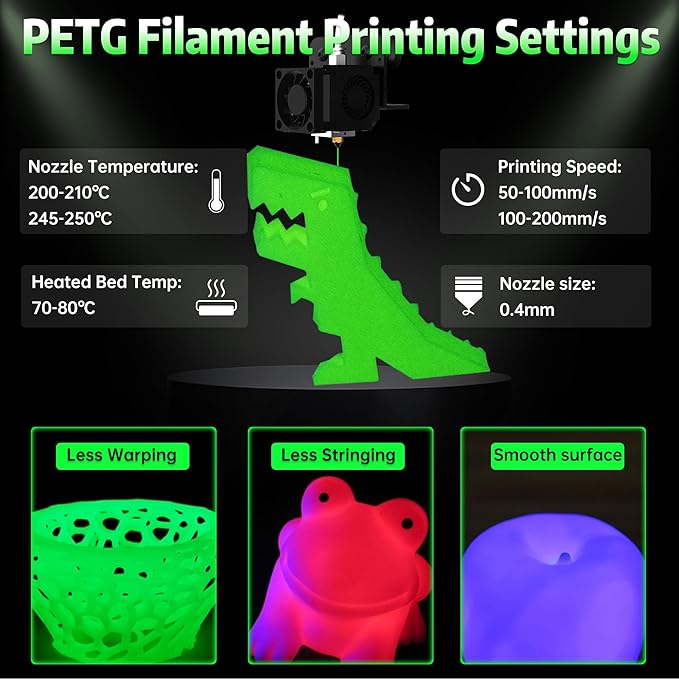 SUNLU PETG Glow in The Dark Filament, Luminous PETG 3D Printer Filament 1.75mm - Image 4