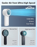 WHATOOK Portable Mini Fan: High Speed Cooling Fan, 10 Hours Battery Life - Image 2