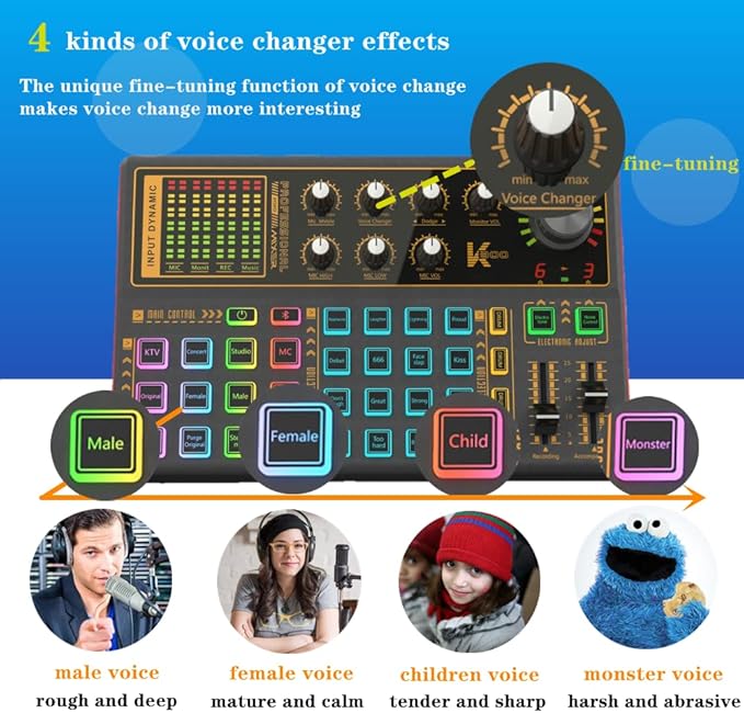 sktome Podcast Equipment Bundle, K300 Sound Card - Image 4