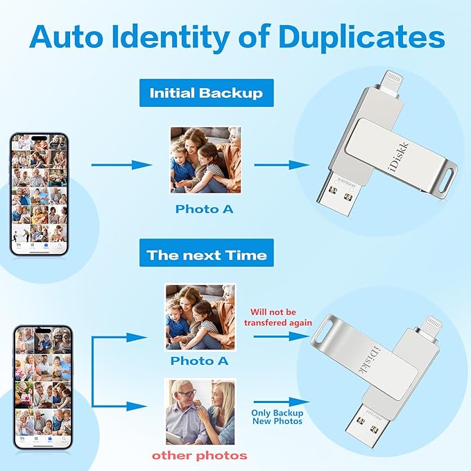 iDiskk 256GB iPhone Photo Storage Stick MFi Certified Flash Drive Photo Stick - Image 6