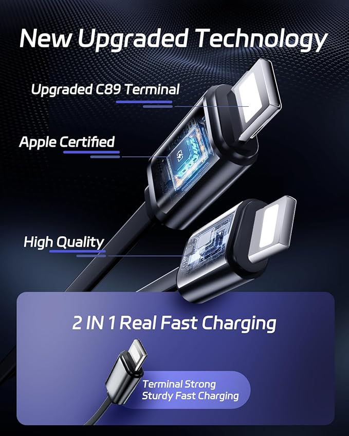 Retractable Car Charger, Super Fast USB Car iPhone Charger, Gifts - Image 4