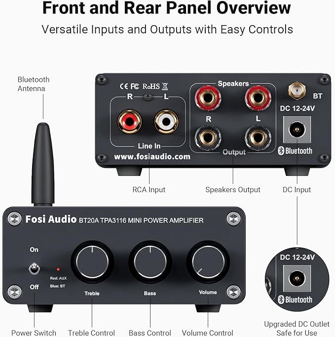 Fosi Audio BT20A Bluetooth Stereo Amplifier, 2 Channel Home Audio Component - Image 2