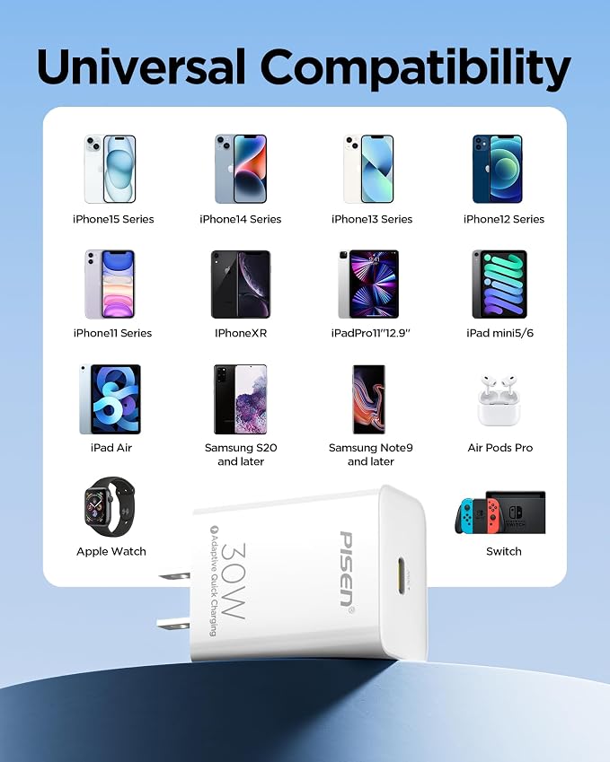 PISEN 30W USB C Charger - Image 5