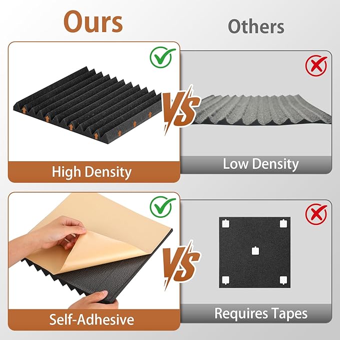 48 Pack Acoustic Foam Panels - Image 4