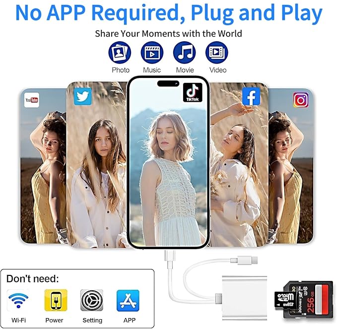 SD Card Reader for iPhone, USB C & Lightning Dual Connector Digital Camera - Image 6