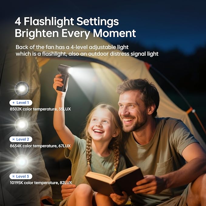 JISULIFE Portable Handheld Fan Ultra2, 9000mAh Max 25 Hrs, 5 IN 1, 100 Speed - Image 5