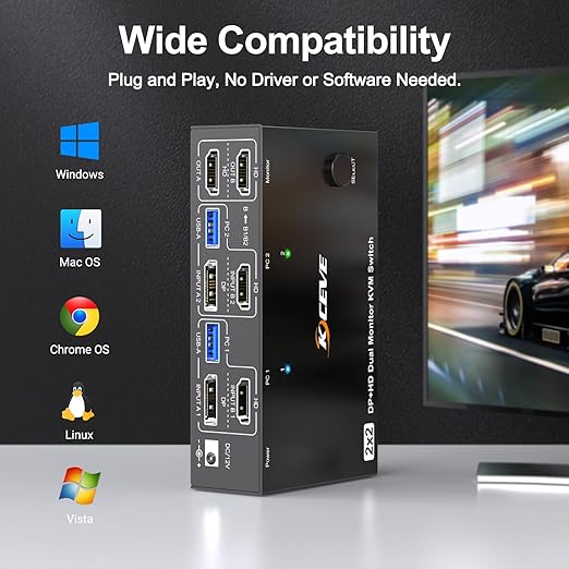 KVM Switch 2 Monitors 2 Computers 8K@60Hz/4K@144Hz, HDMI Displayport KVM - Image 8