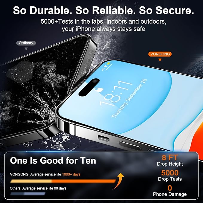 2 Pack Screen Protector for iPhone 16 Pro, Durable and Drop-Proof - Image 3