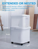 Midea Cube 35 Pint Dehumidifier - Image 4