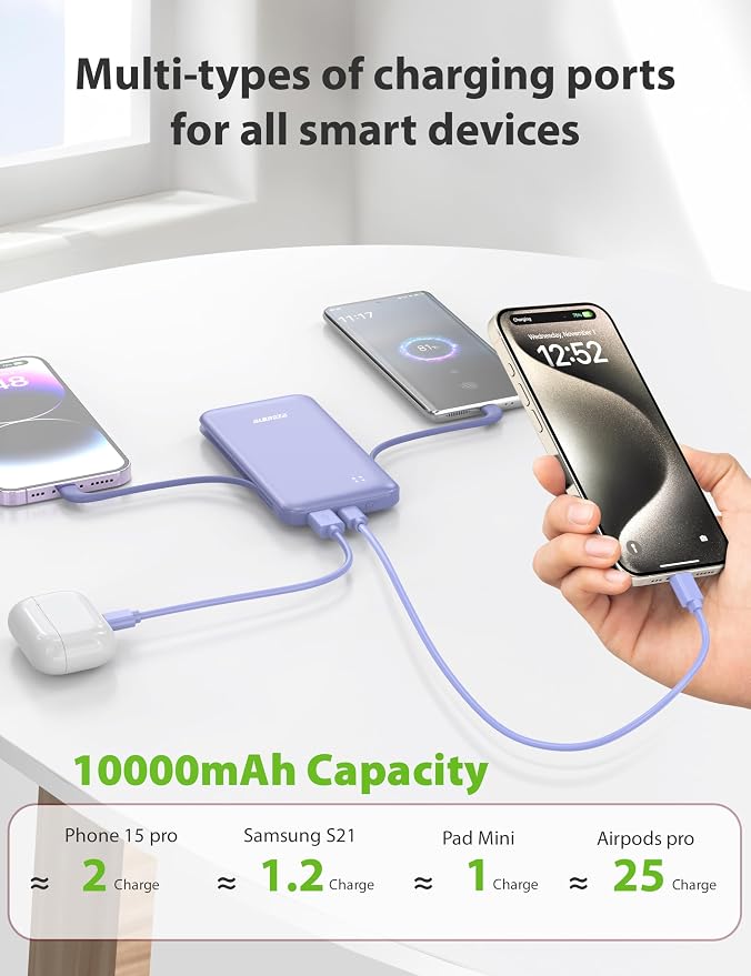 Alongza Portable Charger Built-in Cables and AC Wall Plug, Slim Fast Charging - Image 6