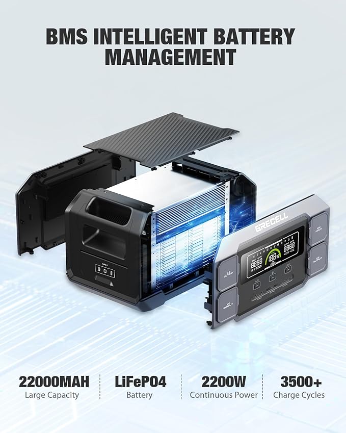 GRECELL Portable Power Station 2200W Solar Generator 1126Wh LiFePO4 Battery Pack - Image 4