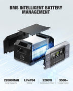 Portable Power Station 2200W GRECELL - Image 6