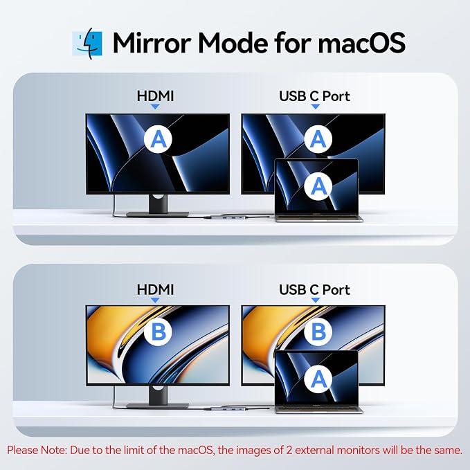 USB C Hub HDMI Adapter for MacBook Pro/Air, 8 in 1 USB C Video Hub - Image 5