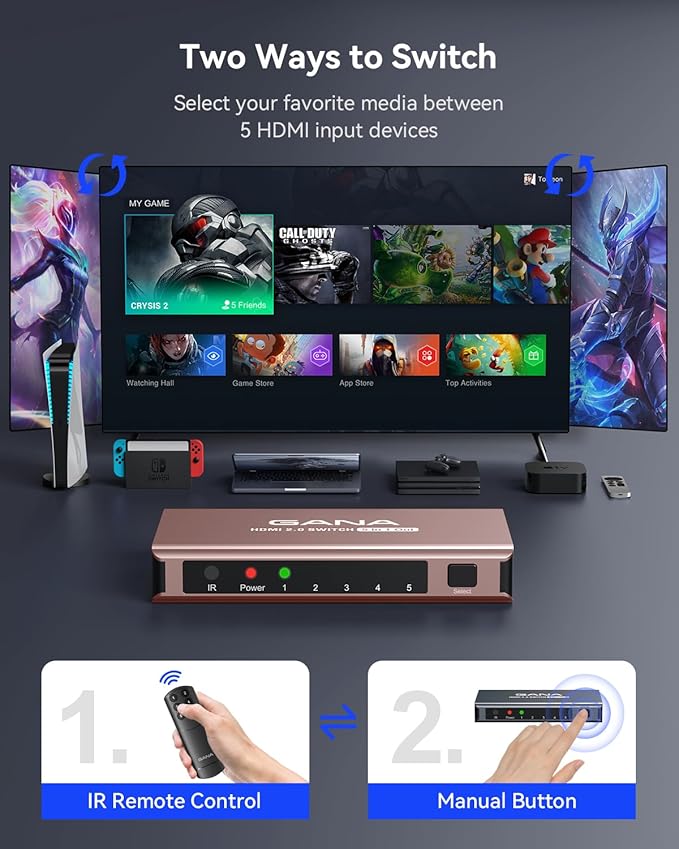HDMI Switch 5 in 1 Out 4K@60Hz, GANA HDMI Splitter Switcher - Image 4