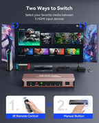 HDMI Switch 5 in 1 Out 4K@60Hz, GANA HDMI Splitter Switcher - Image 4
