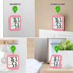 Antonki 2 Pack Room Thermometer - Image 4
