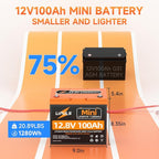 12V100Ah Mini LiFePO4 Lithium Battery, 100Ah Lithium Deep Cycle Battery - Image 2