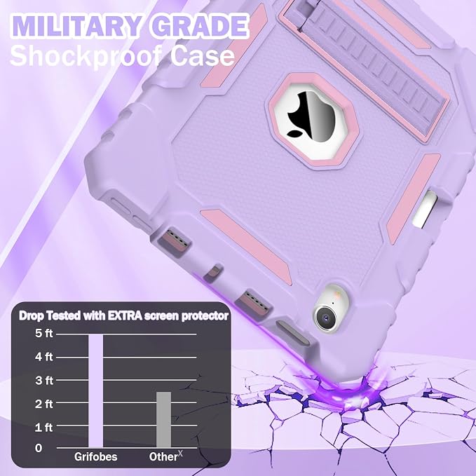 Grifobes Case for iPad Mini 7 2024 / Mini 6 2021 8.3 inch, Heavy Duty - Image 4