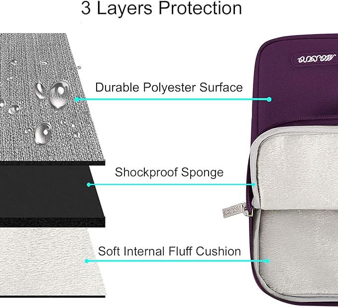 MOSISO Laptop Case 16 inch, 15-15.6 inch Laptop Sleeve Compatible - Image 3