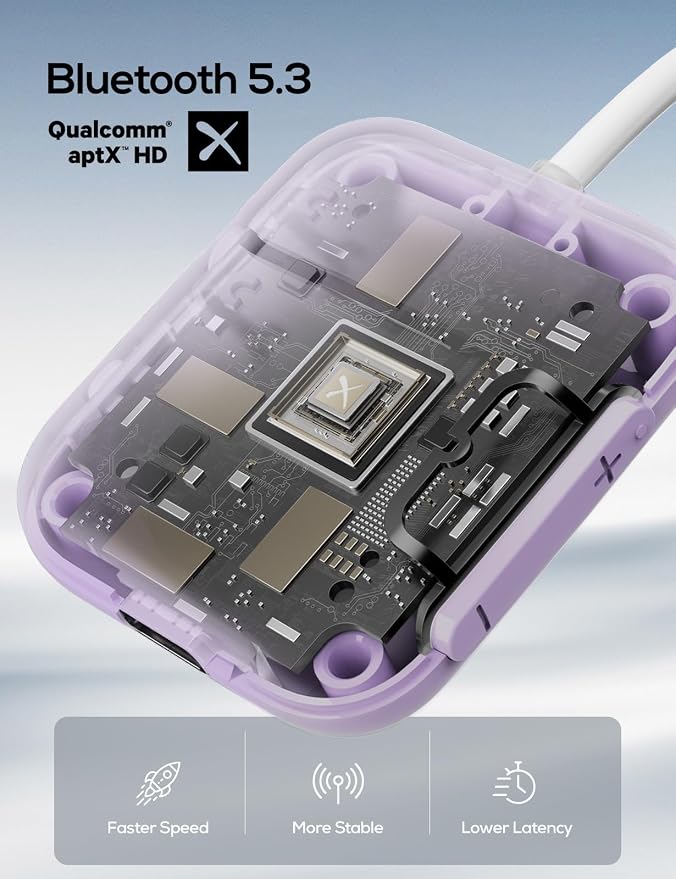 Nulaxy Air in-Flight Bluetooth Wireless Audio Transmitter Receiver - Image 4