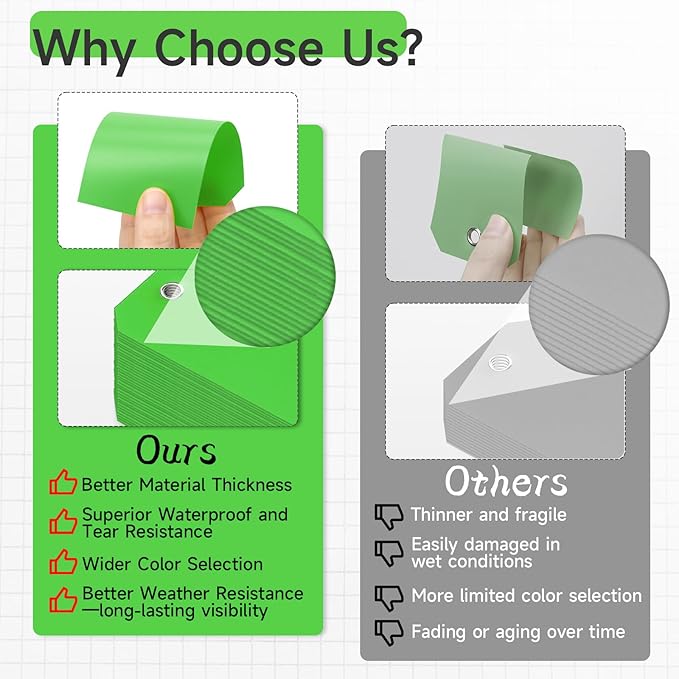 100 Pcs Green Tags with Wires Waterproof Writable Hang Tags with String - Image 4