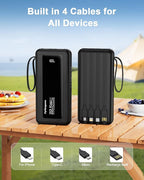 Portable Charger with Built in Cables, Slim 10000mAh Fast Charging 22.5W Power - Image 3