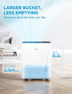 Midea 5, 500 Sq. Ft Dehumidifier - Image 6