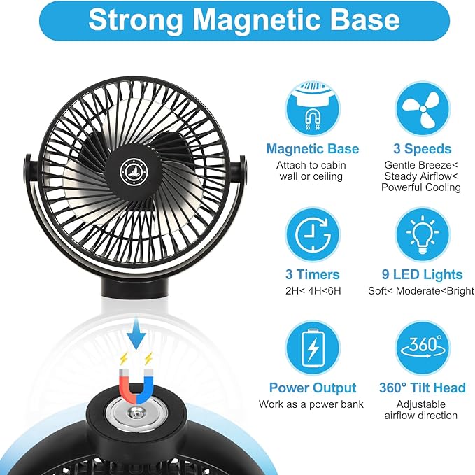 Magnetic Cruise Fan with 12000mAh Battery - Image 3