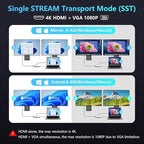 USB C HUB, USB C Adapter 11 in 1 Dongle - Image 6