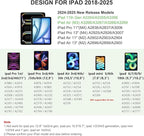 Stylus Pen for iPad 2018-2025, Fast Charging Magnetic Pencil - Image 2
