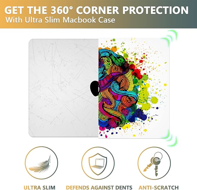 CISSOOK Creative Brain Hard Shell Case - Image 6