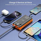 Solar Power Bank Portable Charger 52800mAh 5V/3A Fast Charging Battery Pack - Image 6